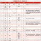 梦幻西游股票系统现状及玩法解析2025
