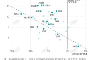 事件背景与现状分析，事件背景与现状分析，全面透视与战略应对