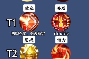 梦幻西游表弟学孙悟空技能 技能，表弟 孙悟空