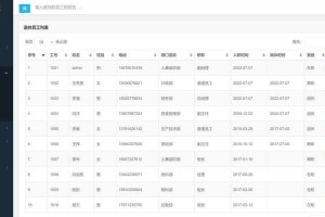 根据提供的内容，现对游戏内人事管理机制进行结构化分析及建议：
