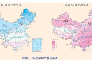 气象学基础差异，气象学基础差异，跨区域气候模型与理论体系对比研究