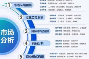 事件背景与市场现状，事件背景与市场现状，深度透视与趋势分析