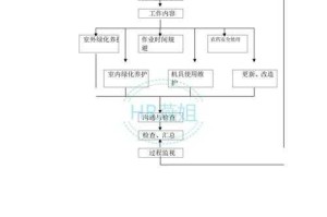 物业责任界定与调查进展，物业责任界定与调查进展，最新动态与责任分析