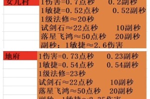 梦幻西游虚弥法结效果 触发 西游，伤害
