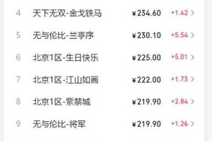 梦幻西游转金多少价格