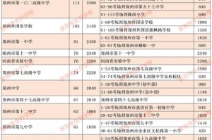 专用校考编分数为何持续领跑？深度解析七大核心因素，专用校考编分数领跑之谜，七大核心因素深度解析