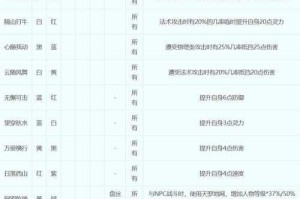 梦幻西游表弟名字符号是什么，符号，是什么 名字