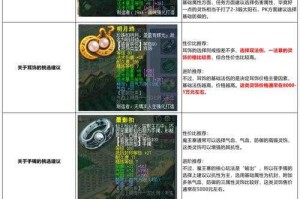 梦幻西游装备选择要点 武器 选择，装备