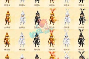 梦幻西游角色外观展示 角色，锦衣，锦衣