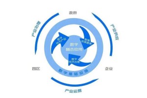 网易贺卡数字进化史：技术融合与行业领先
