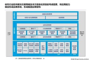 根据您提供的文档列表及基础信息，我将为您构建一份结构化分析框架，并提炼核心内容要点（受篇幅限制，以下为精简版分析）：