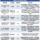 《弈剑行》2025现象级发展：文化、技术、争议与产业