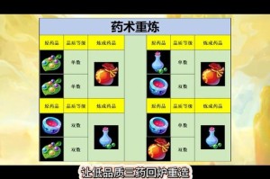梦幻西游药品重炼品质怎么获得