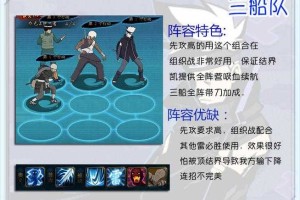 火影忍者OL三船实验2025实战阵容最优解