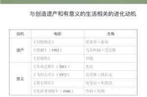 1.事件背景与动机，事件背景与动机探析