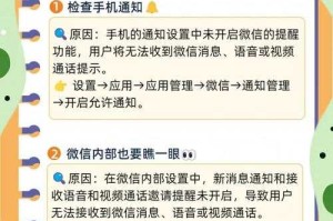 微信自动发消息的功能概述，微信自动消息发送功能全解析