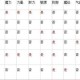 梦幻西游装备熔炼技巧大全：提升属性必看攻略