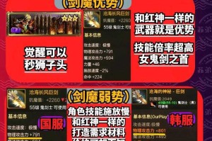 《DNF》2025魔剑巨剑解析：属性对比实战指南