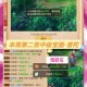 梦幻西游要幻境钥匙吗怎么获得