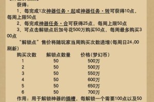 梦幻西游藏宝阁手续费详解2025