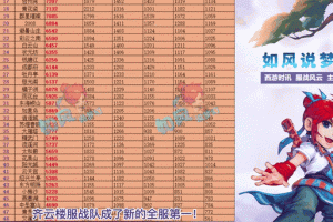 梦幻西游萌新战队创建攻略 西游，战队 队长