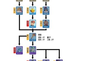 梦幻西游转场模板在哪，模板 梦幻 转场
