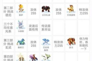 根据提供的《赛尔号角色对比分析报告》，以下为结构化总结与深度解读：