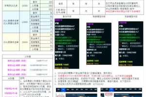 2025热血江湖PF装备强化策略职业适配材料物价指南