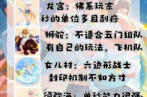 梦幻西游被坑几十万怎么办