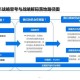 事件背景与战略意图，事件背景与战略意图，冲突驱动下的区域稳定路径重构