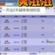 梦幻西游藏宝阁怎么不能买点卡了
