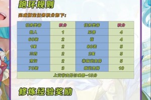 梦幻西游跑环能不能挣钱