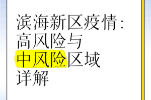 疫情之下，如何了解和管理即将到来的十月疫情高风险区？