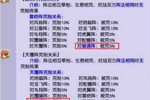 梦幻西游诸天阵法打法，阵法 回合 回合