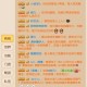 梦幻西游舔狗技能搭配 西游 妹子 队友