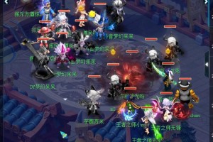 梦幻西游苏提群雄怎么打