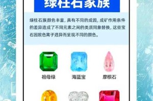 如何玩转宝石：12敏捷多彩宝石攻略？