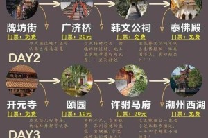 如何全面了解潮汕文化特色？探访潮汕文化站的新体验