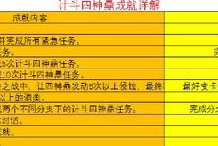 梦幻西游计斗四神鼎攻略1星