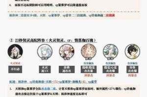 赛尔号南瓜角斗场2025昼夜攻略：角色装备连招全指南