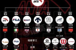 暴风车队五年兴衰启示录：电竞顶流生命周期研究