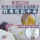 一、铅中毒对儿童神经发育的长期影响，铅暴露对儿童神经发育的长期神经毒性效应及临床警示