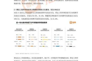 2025czie官网：政策服务与产业应用深度解析