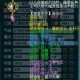 梦幻西游赵波溅射大唐怎么样，溅射，伤害，怎么样