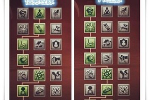 梦幻西游进阶经脉攻略