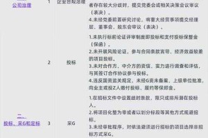 根据提供的游戏跨区规则文档，我为您整理出以下合规操作指南和风险提示：
