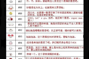 梦幻西游表情包怎么在qq上使用