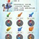 梦幻西游装备改造方法，西游 属性 装备