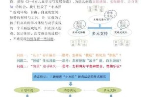 创新游戏玩法探秘：玩法特点1234人如何参与游戏体验？