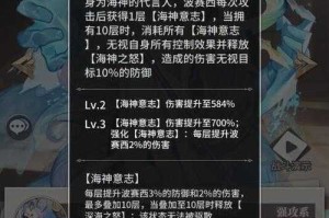 根据提供的信息，以下是关于海神波塞西的深度培养策略及版本环境应对指南：
